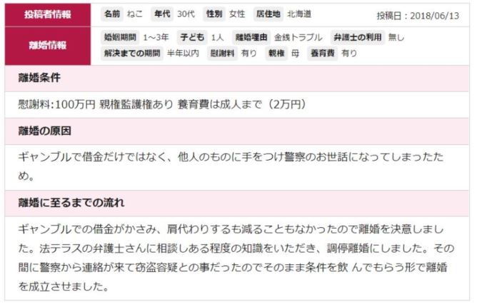 夫の金銭トラブルが原因で離婚した事例