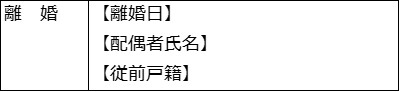 婚姻時の戸籍から抜け、元の戸籍に入り直した人の戸籍謄本の身分事項